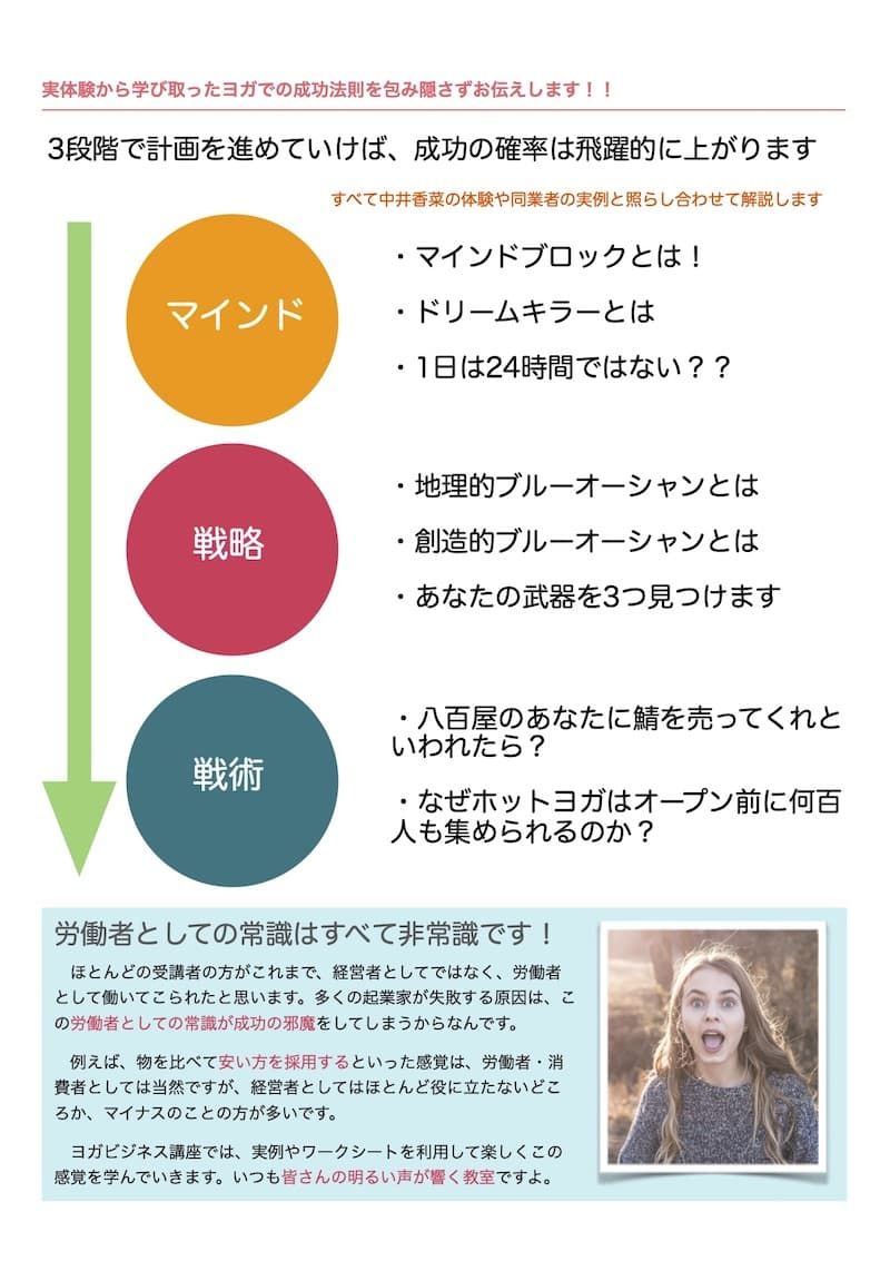 まずは資料請求から